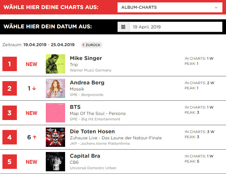 Offizielle Deutsche Charts