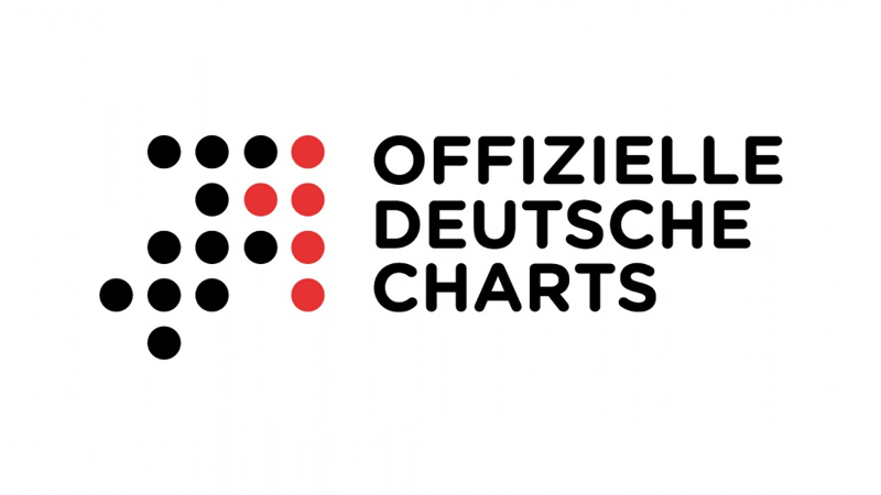 Artikel Bild - BTS auch in dieser Woche in den deutschen Album und Single Charts