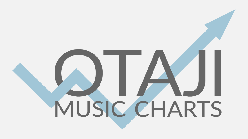 Mit dem Ergebnis der 41. Kalenderwoche der Otaji Music Charts wurde letztmals das wöchentliche Ergebnis aus dem Fanvoting ermittelt. Grund hierfür sind anhaltende Fehler in der Datenbank und sinkendes Interesse. Mit dem Ergebnis der 41. Kalenderwoche der Otaji Music Charts wurde letztmals das wöchentliche Ergebnis aus dem Fanvoting ermittelt. Grund hierfür sind anhaltende Fehler in der Datenbank und sinkendes Interesse.