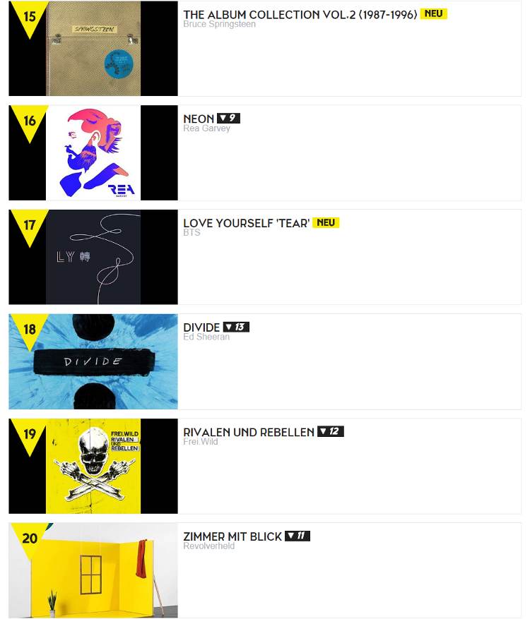 BTS - "Love Yourself 轉 Tear" in den TOP 20 der deutschen Album-Charts